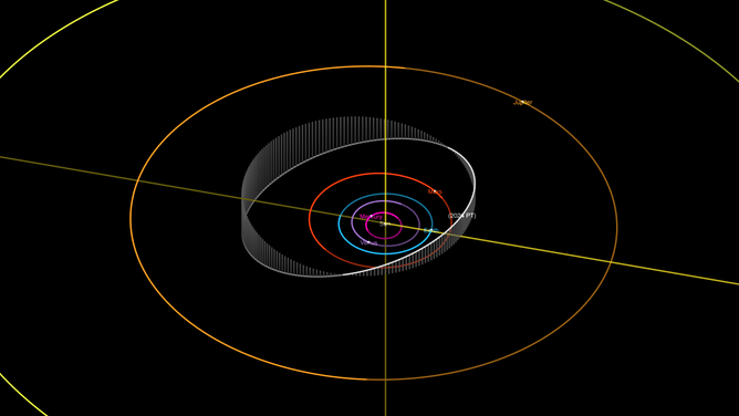 Asteroid 2024 PT seen on NASA's Jet Propulsion Laboratory small body database lookup.