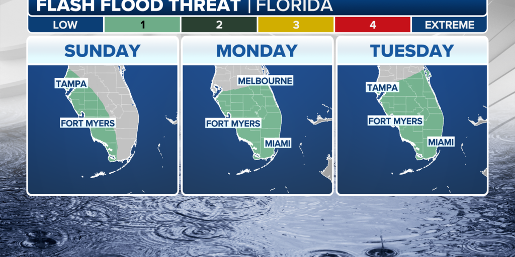 Tropical influx from the Gulf of Mexico fueling downpours in Florida