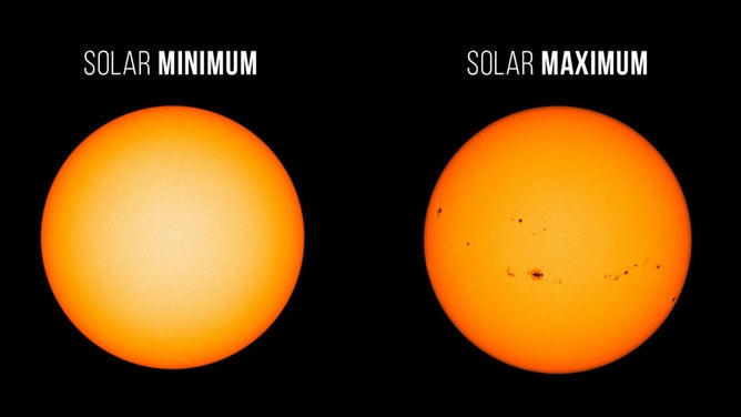 Visible light images from NASA’s Solar Dynamics Observatory highlight the appearance of the Sun at solar minimum (left, Dec. 2019) versus solar maximum (right, August 2024). During solar minimum, the Sun is often spotless. Sunspots are associated with solar activity, and are used to track solar cycle progress.