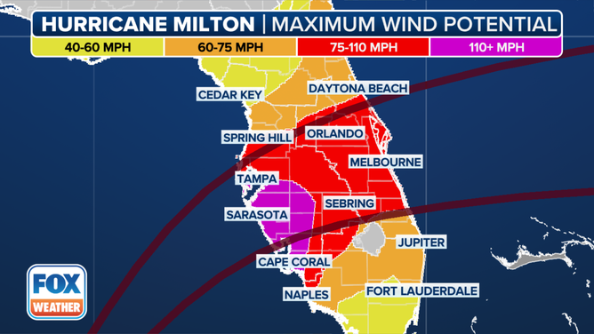 This graphic shows the wind threat from Hurricane Milton.