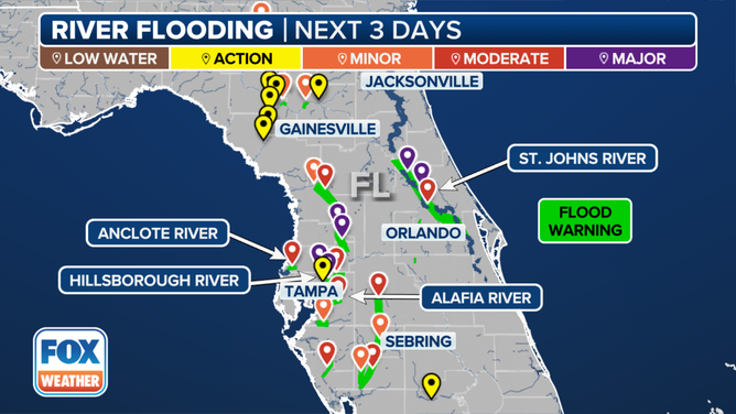 Florida River Flooding