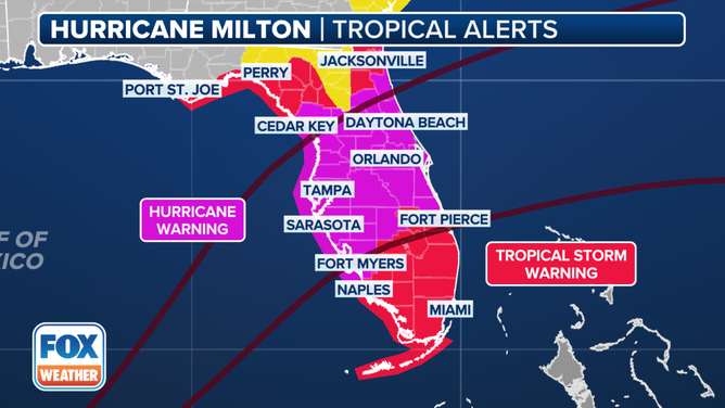 Hurricane Milton Update