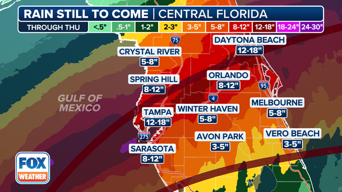 The forecast rainfall totals from Hurricane Milton.