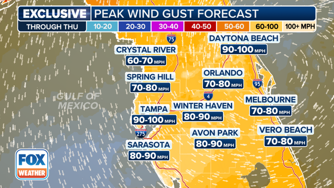 Hurricane Milton wind forecast map