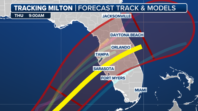 This graphic shows the potential track of Hurricane Milton.