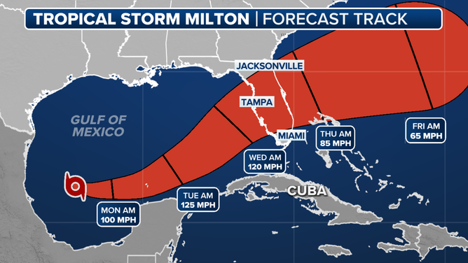 The forecast cone for Tropical Storm Milton.