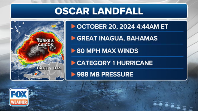 [Image: al16-landfall.png?ve=1&tl=1]