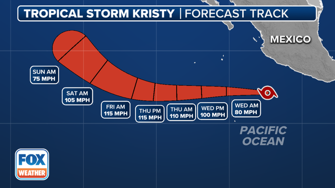 This graphic shows the forecast track for Tropical Storm Kristy.