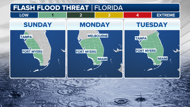 A look at the flash flood threat in Florida Sunday through Tuesday.