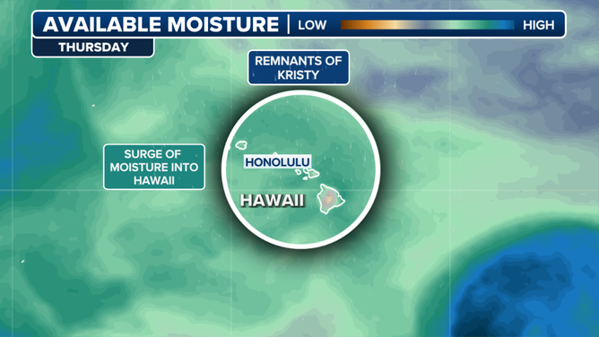 Remnants of Kristy bringing a surge of moisture to Hawaii by Thursday. 