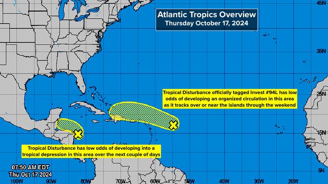 Disturbances over Atlantic