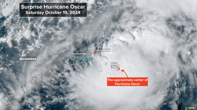 Hurricane Oscar satellite