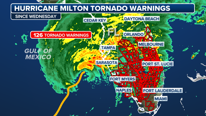 Tornado Warnings across Florida during Milton