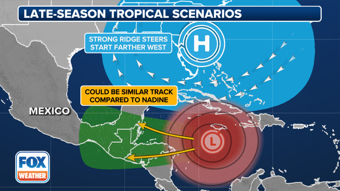 Tropical Trouble Scenarios