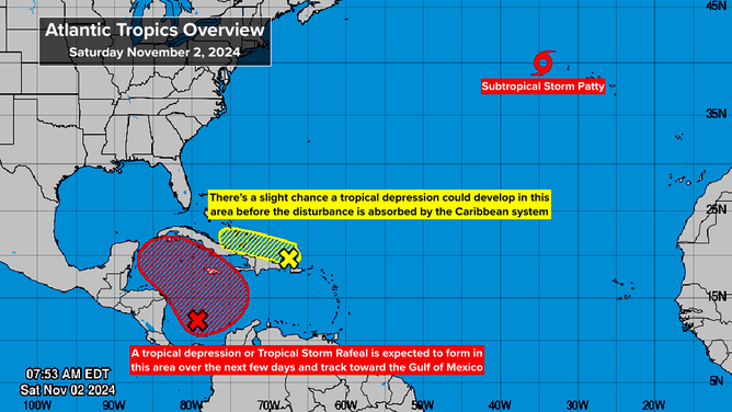 Atlantic Tropics Overview