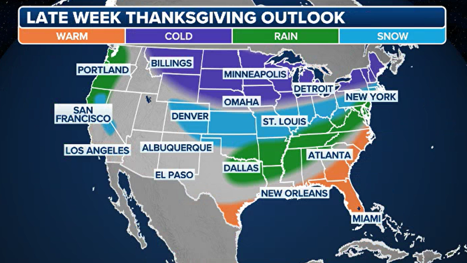 Thanksgiving week forecast