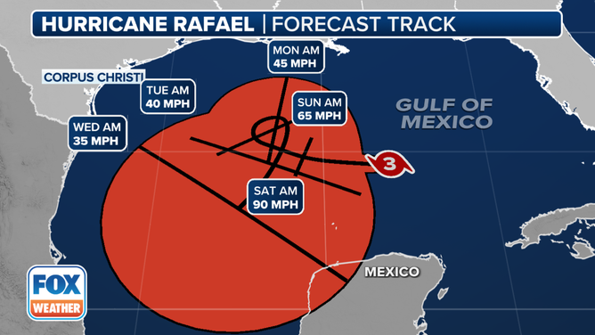 Rafael's latest weather forecast cone and lane.