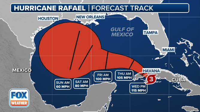 Rafael rail and cone. 