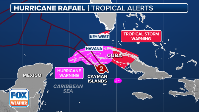 This graphic shows the current watches and warnings due to Hurricane Rafael.