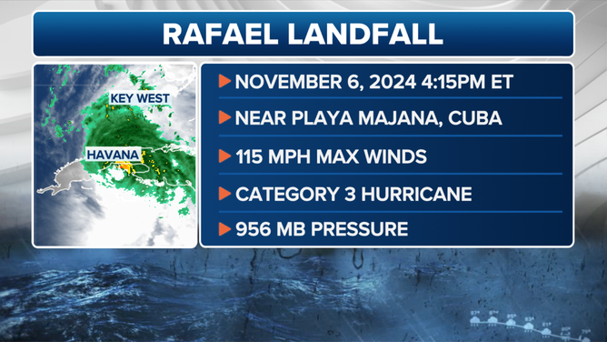 この画像は、2024 年 11 月 6 日水曜日のキューバへのハリケーン ラファエルの上陸に関する情報を提供します。