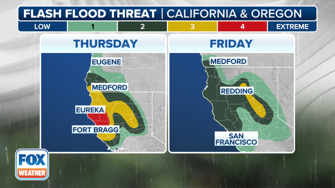 This graphic shows the flood threat in the West through Friday.