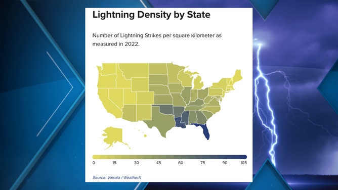 US Lightning Density