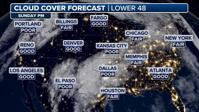 Meteor shower viewing conditions for Sunday night.