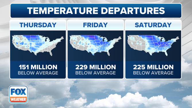 This graphic shows the temperature departures on Thursday, Friday and Saturday.