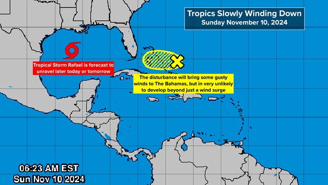 Tropical activity winding down for remainder of hurricane season.