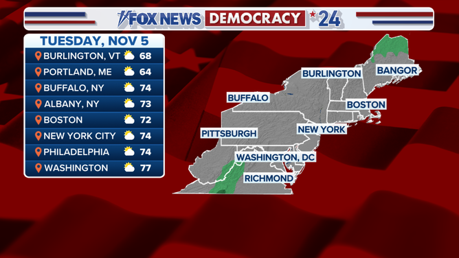 The forecast for the Northeast on Election Day.