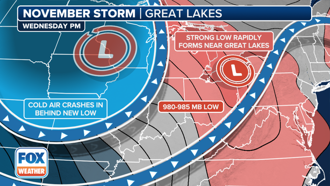 This graphic shows the setup for a winter storm moving across the U.S. this week.