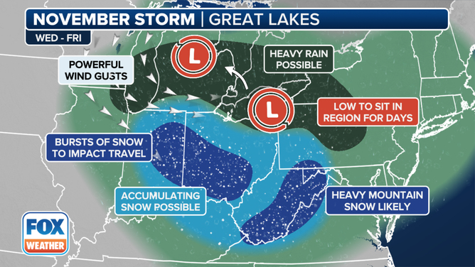 This graphic shows the setup for a winter storm moving across the U.S. this week.
