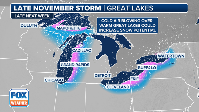 Lake Effect Snow Setup