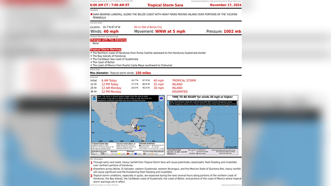 Tropical Storm Sara will likely dissipate in the Yucatán Peninsula of Mexico tomorrow. The storm's remnants will move into the Gulf of Mexico.