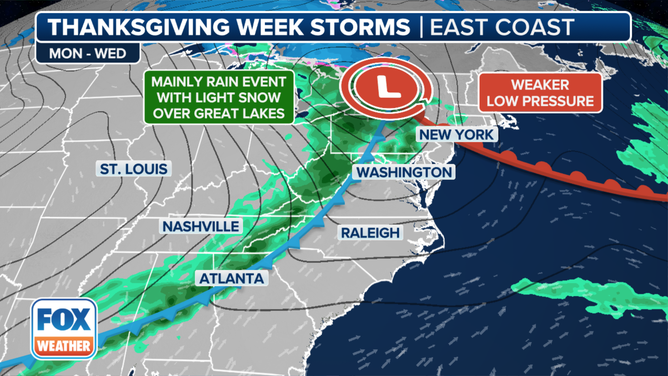 These graphics show the setup for a significant winter storm that could slow post-Thanksgiving travel for tens of millions of people in the East.