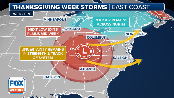 These graphics show the setup for a significant winter storm that could slow post-Thanksgiving travel for tens of millions of people in the East.