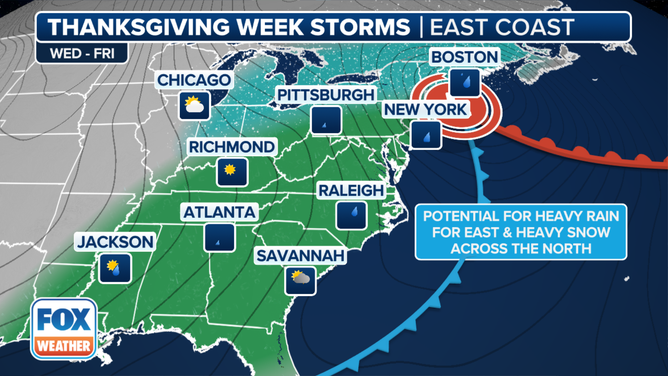 These graphics show the setup for a significant winter storm that could slow post-Thanksgiving travel for tens of millions of people in the East.