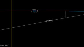 How to watch a stadium-sized asteroid zoom by Earth this week