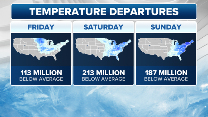 A look at temperature departures in the eastern U.S. through Sunday.