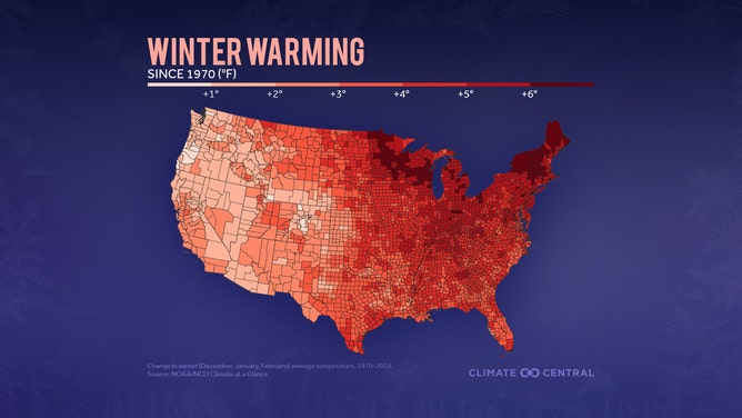 Warming winters