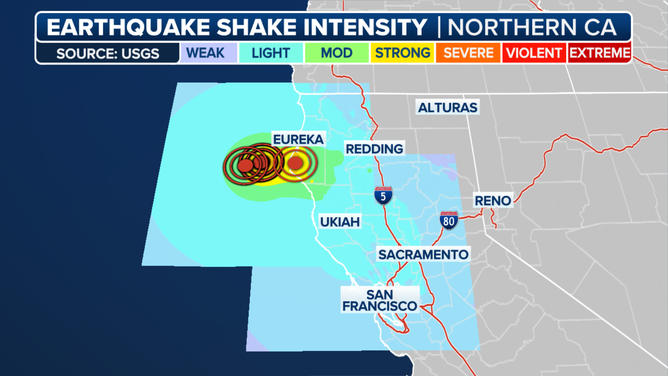 7.0 California Shake Intensity