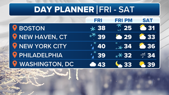 This graphic shows the forecast in the Northeast.