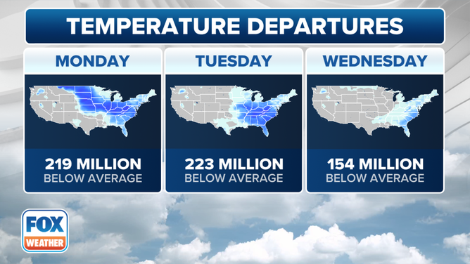 This graphic shows the temperature departures by population through Wednesday, Dec. 4, 2024.