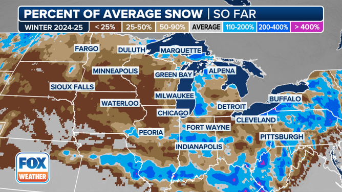 Here is the season's snowfall deficit so far.