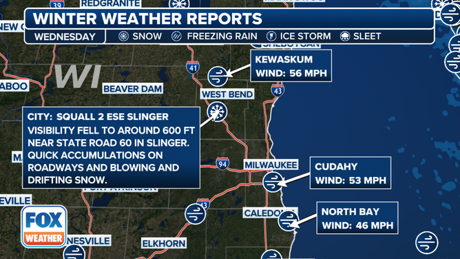 Winter weather reports near Milwaukee Wednesday.