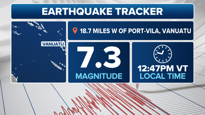 This graphic shows details in the magnitude 7.3 earthquake in Vanuatu.