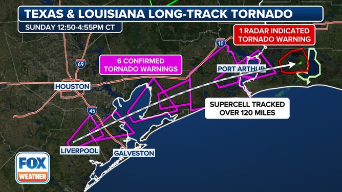 Port Arthur Tornado