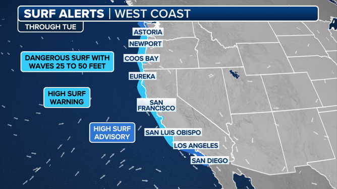 West Coast surf alerts through Tuesday.