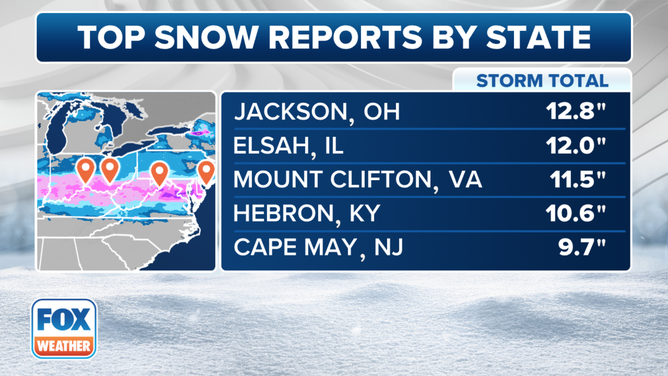 This graphic shows some of the biggest snow totals from the Midwest to mid-Atlantic.