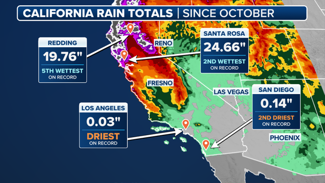 Southwest Rain Totals